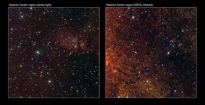 Comparación en lo visible/infrarrojo de la imagen de VISTA del Centro de la Galaxia