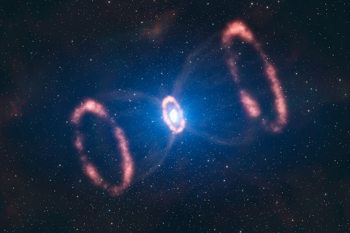 The material around SN 1987A (artist’s impression)