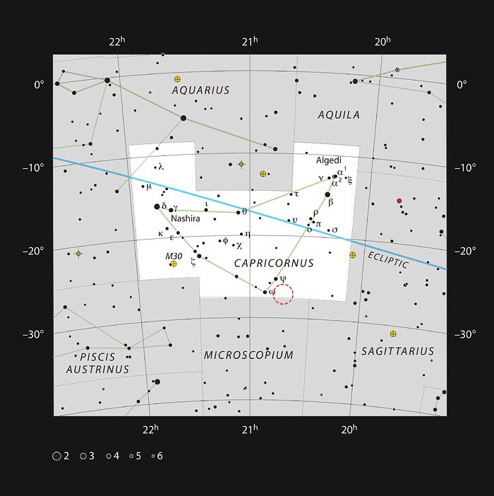 Auringon kaksonen HIP 102152 Kauriin tähdistössä