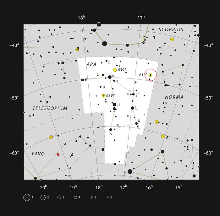 O enxame estelar aberto NGC 6193 na constelação do Altar