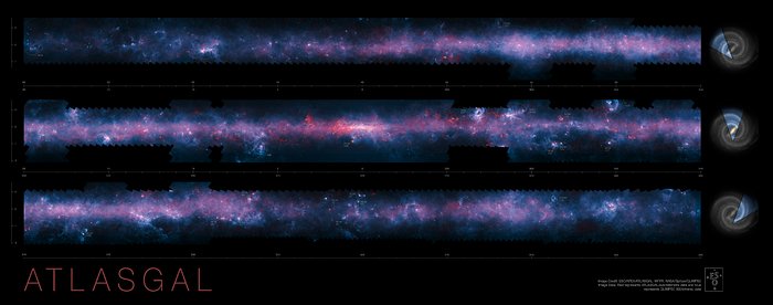 O plano austral da Via Láctea obtido no rastreio ATLASGAL (anotado)