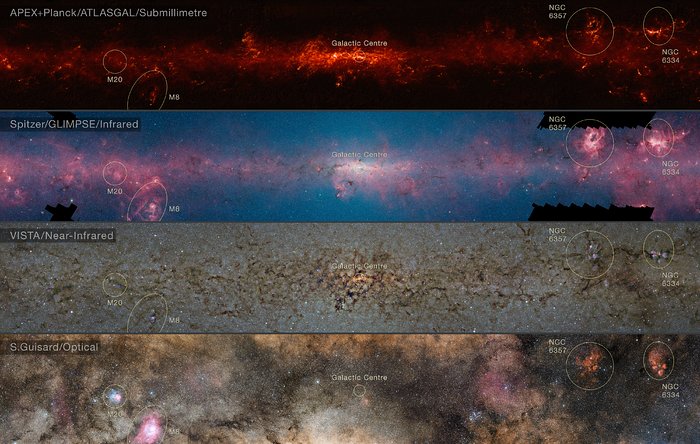 Centrální části Galaxie na různých vlnových délkách (kompozice s popiskou))