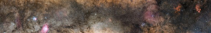 Comparison of the central part of the Milky Way at different wavelengths
