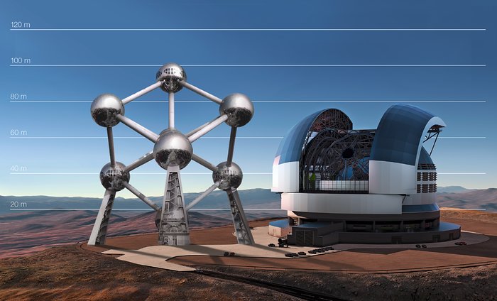 De E-ELT vergeleken met het Atomium in Brussel