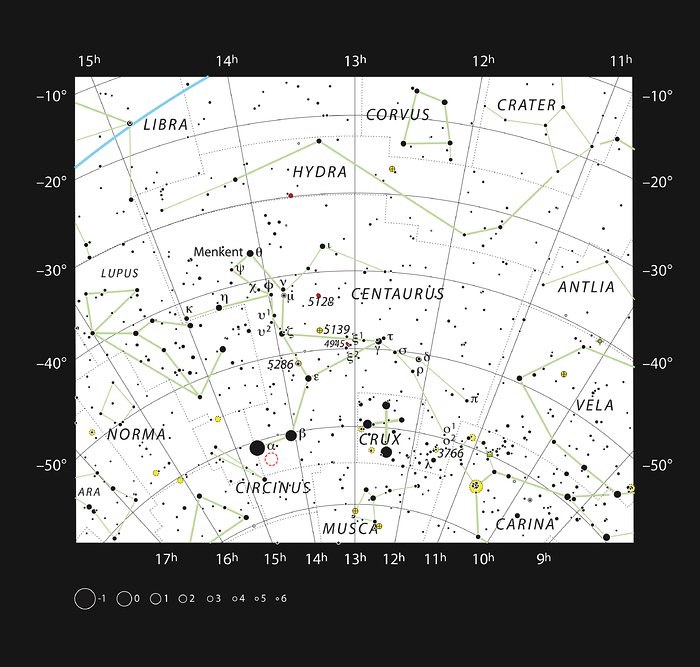 Proxima Centauri v jižním souhvězdí Kentaura