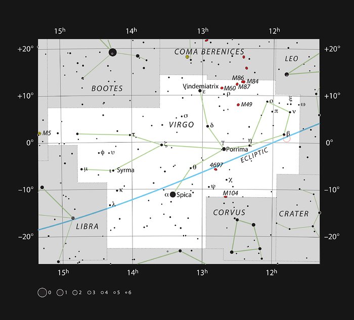 De rode dwergster Ross 128 in het sterrenbeeld Maagd