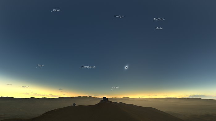 Künstlerische Darstellung der Sonnenfinsternis 2019 von La Silla aus gesehen (auf Spanisch beschriftet)
