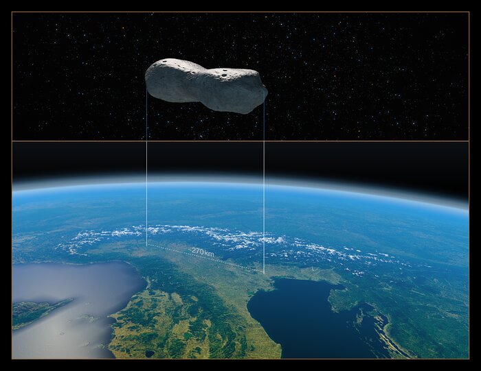 Comparação do tamanho do asteroide Cleópatra com o norte de Itália