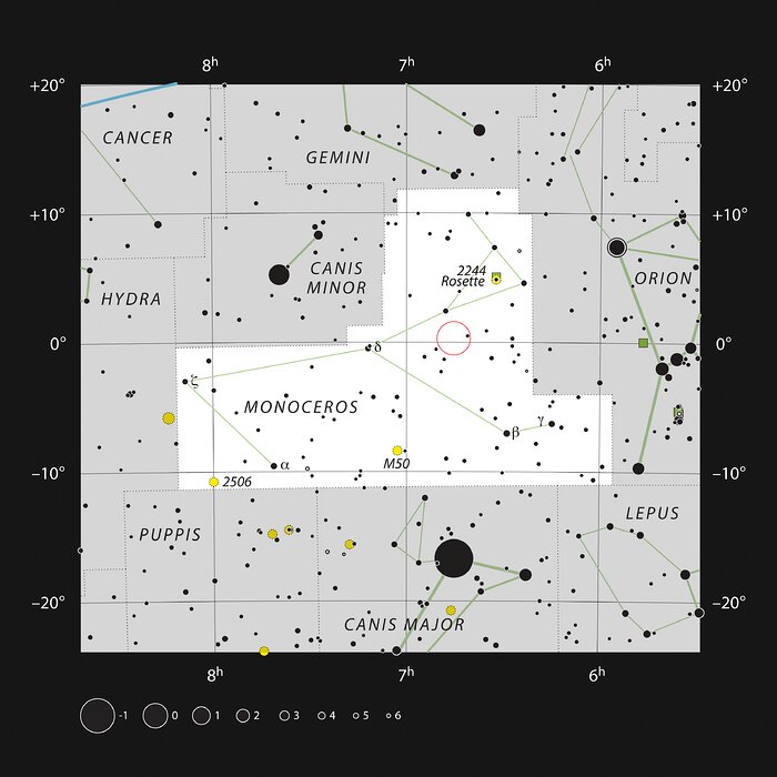 The image shows a constellation map of Monoceros. The vertical axis scale is in degrees, while the horizontal axis is in units of hours. Along the bottom there is a scale to compare brightness of different stars. Monoceros sits centrally in the map; around it are the constellations Canis Minor and Canis Major, among others.