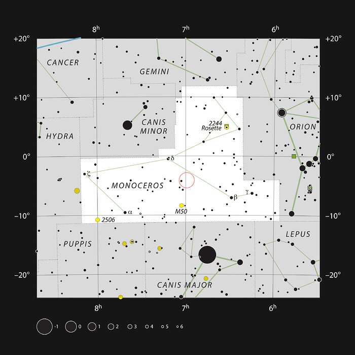 The image shows a constellation map of Monoceros. The vertical axis scale is in degrees, while the horizontal axis is in units of hours. Along the bottom there is a scale to compare the brightness of different stars. Monoceros sits centrally in the map; around it are the constellations Canis Minor and Canis Major, among others.