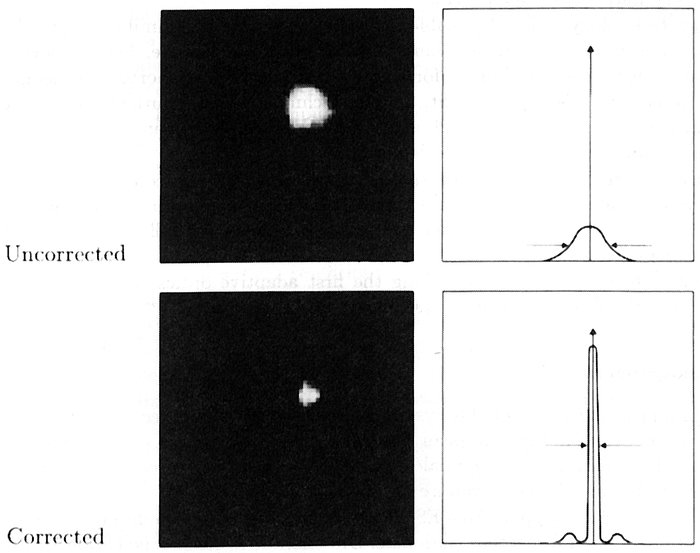 Deneb observed with the VLT Adaptive Optics Prototype System