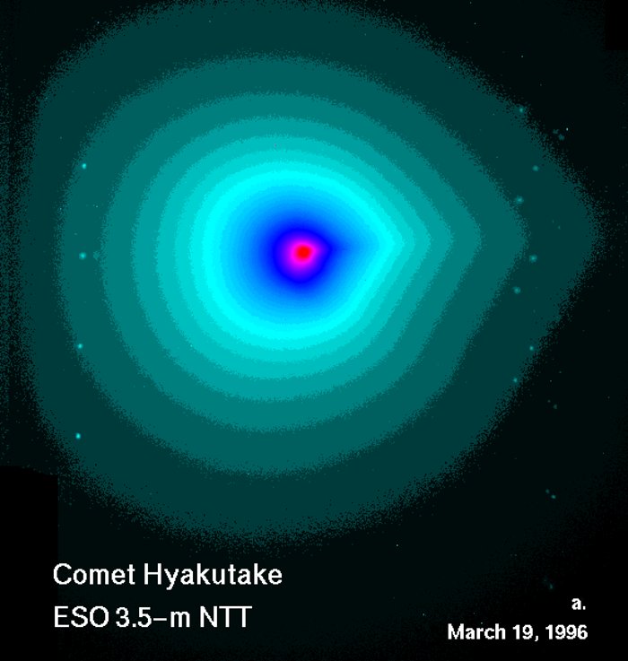 The asymetric shape of the coma of comet Hyakutake