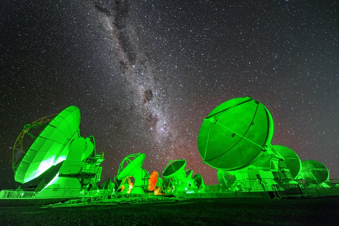 ALMA and the Milky Way