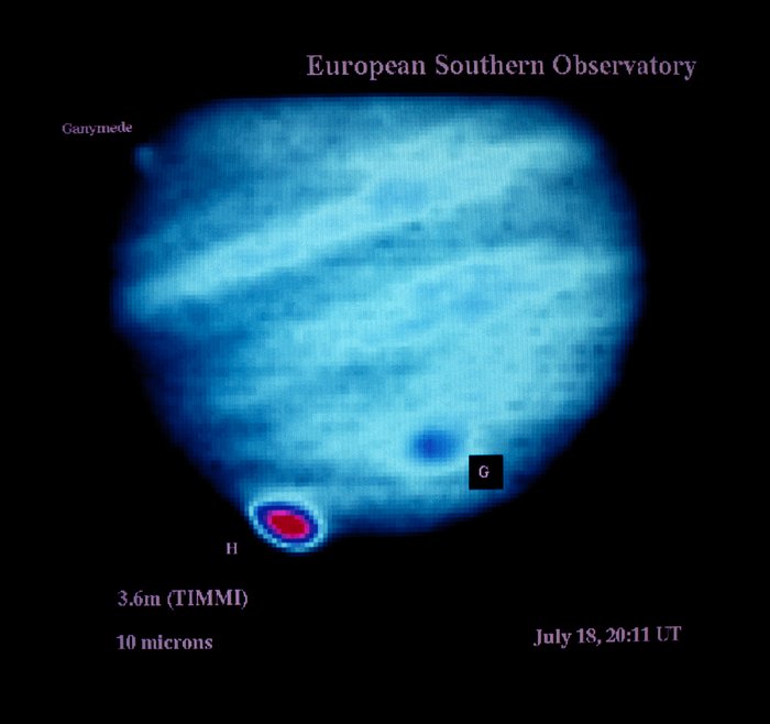 Comet Shoemaker–Levy 9 observations