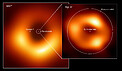 Comparison of the sizes of two black holes: M87* and Sagittarius A* | ESO