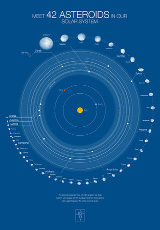 42 of the biggest asteroids in our Solar System