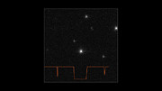 Záznam pozorování zákrytu hvězdy planetkou Chariklo 