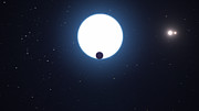 Představa planety obíhající v systému HD 131399