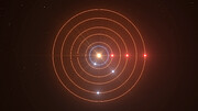 Animatie van de omloopbanen van de planeten van TOI-178 en hun resonanties (geluid aan!)