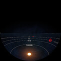 Didactic sequence - Planetary loop (German version)