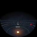 Didactic sequence - Planetary loop