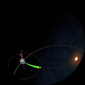 Didactic sequence - Solar eclipse (German version)