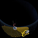 Didactic sequence - Lunar-eclipse (German version)