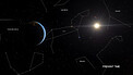 Changes in the Sun's position since the Zodiac's inception