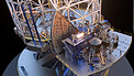 The ELT instruments’ platform