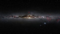 Aproximação à estrela próxima AU Microscopii