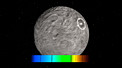 Os movimentos das manchas brilhantes de Ceres