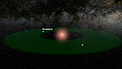 Voo pelo sistema da Proxima Centauri