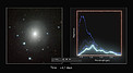 Sequência time-lapse de imagens e espectros da quilonova