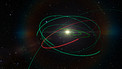 Exílio orbital