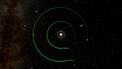 Órbita dos dois exoplanetas em torno de TYC 8998-760-1