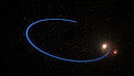 Binário de estrelas D9 em órbita do buraco negro supermassivo Sgr A* (animação artística)