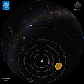 The Earth in the centre (fulldome)