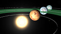 Habitable zone