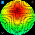 The solar spectrum (fulldome)