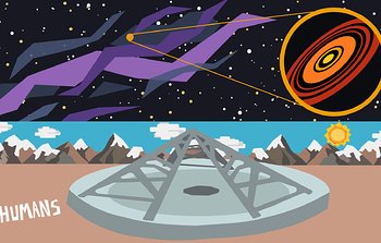 ESOcast 130: Why Astronomers Want To Use ALMA - ALMA​ ​is​ ​State​ ​of​ ​the​ ​Art​ ​Technology
