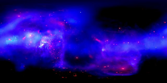 Virtual Reality simulation of the Galactic Centre
