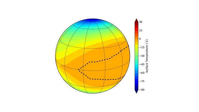Simulation numérique des températures de surface possible sur Proxima b (résonance 3:2)