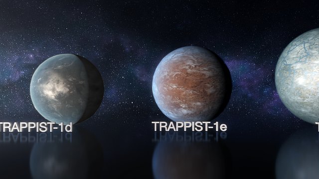 Planet Parade: the seven planets of TRAPPIST-1