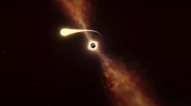 Animering av en stjärna som lider spagettifieringsdöden vid ett svart hål