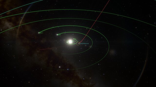 Animación de la órbita del cometa interestelar 2I/Borisov