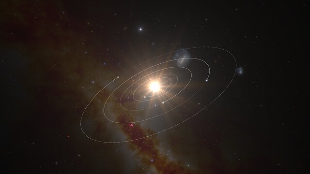 Ett närbeläget planetsystem avslöjar sina hemligheter (ESOcast 242 Light)