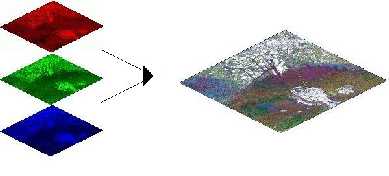 [Diagram: Constructing a multitemporal Image]