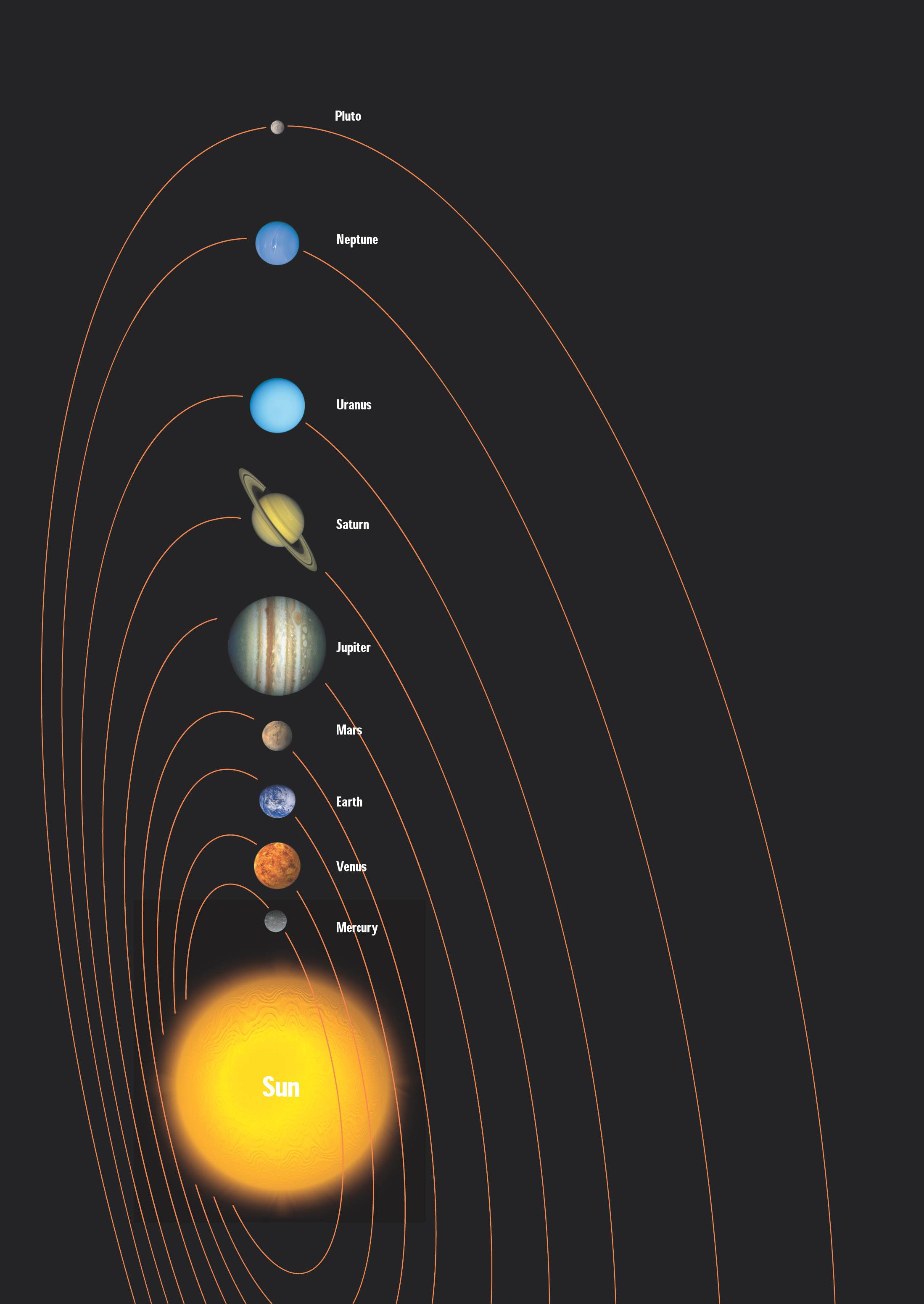 planet jupiter revolution