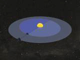 VT-2004 Animation C: Venus and the Earth in their Orbits - Line of Nodes 