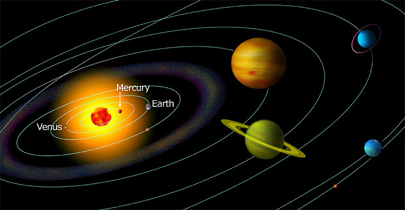 What is the distance between Mercury and Venus?